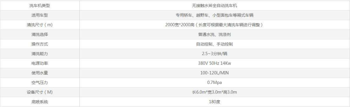 无接触洗车机参数